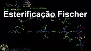 Esterificação Fischer | Química orgânica | Khan Academy