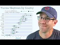 Positioning and formatting a legend using the ggplot2 R package CC141
