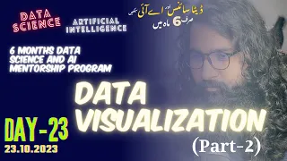 Day-23 Data Visualization in Python Part-2