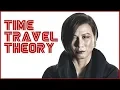 Mr Robot Time Travel Theory Explained