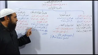 دروس في المصطلح      شرح الحديث المتروك    دندنها