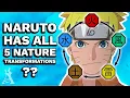Download Lagu What If Naruto Had All Five Nature Transformations? (Full Movie)