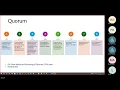 B33-41 Azure SQL DBA Batch 33 20241205 Listener Load balancer Creation in Always On