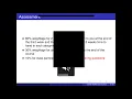 Extragalactic Astronomy II - Lecture course on AGN