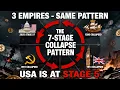 The 7-Stage Collapse Pattern: Spain, Britain, USSR... USA Is At Stage 5