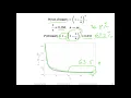 9 7 The 632 and 632 Bootstrap methods L09 Model Eval 2 Confidence Intervals