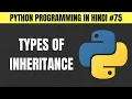 Python Types of Inheritance in Hindi - Tutorial