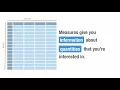 The beginners guide to OLAP modeling and modeling concepts