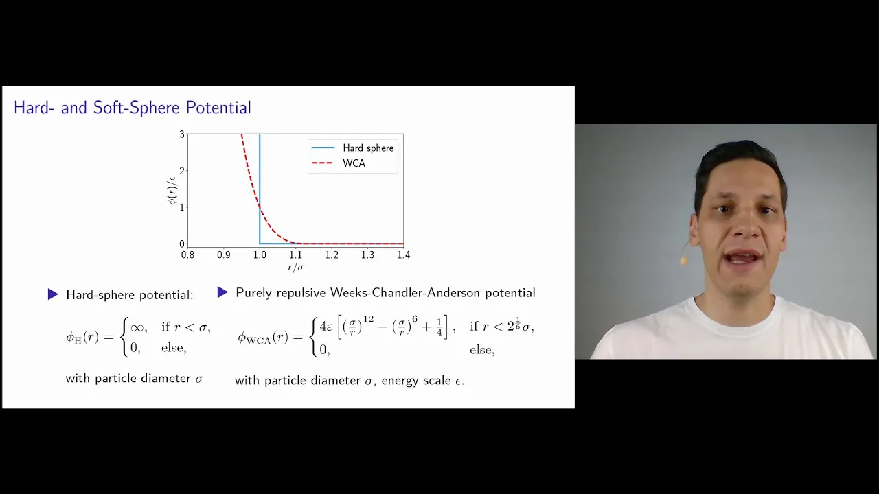 Introduction to Ferrofluids