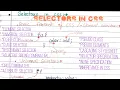 CSS Selectors Masterclass Basic to Advanced in One Hindi Web Development Course