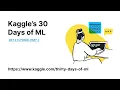 30 Days of Challenge ML DAY 2 Part1 Tutorial HELLO PYTHON Syntax Variable Arithmetic operator