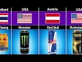 Energy Drinks From Different Countries