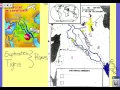 ONLY the Mesopotamia Map