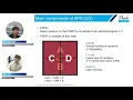 How to operate AFM (with live demo) | Park Systems Webinar
