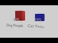 3D Bar Graphs