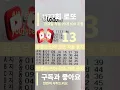 Download Lagu 로또 1177회 금요일 로또자동 20장 100조합 #shorts #1177회 #로또 #로또1등 #1등당첨 #로또예측 #로또자동공유 #로또예상번호  #로또당첨기원  #당첨되는그날까지