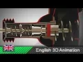 Vacuum brake booster - How it works Animation