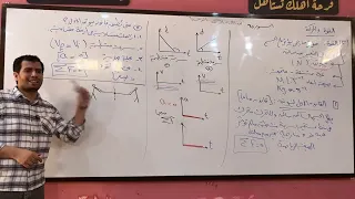 شرح السنتر فيزياء الفصل الثالث قوانين نيوتن تانية ثانوي شرح أسطوري 