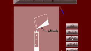 الكشف عن مكونات الخبز 