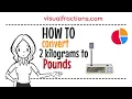 Converting 2 Kilograms kg to Pounds lb A Step-by-Step Tutorial