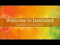 Jamboard Tutorial COMPLETE VERSION