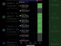 Aeries How to Log In