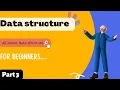 Insert an element at a particular index in an array Data structure Part- 3