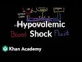 Download Lagu Hypovolemic shock | Circulatory System and Disease | NCLEX-RN | Khan Academy