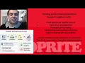 PROC202M Ass 2