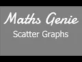 Scatter Graphs