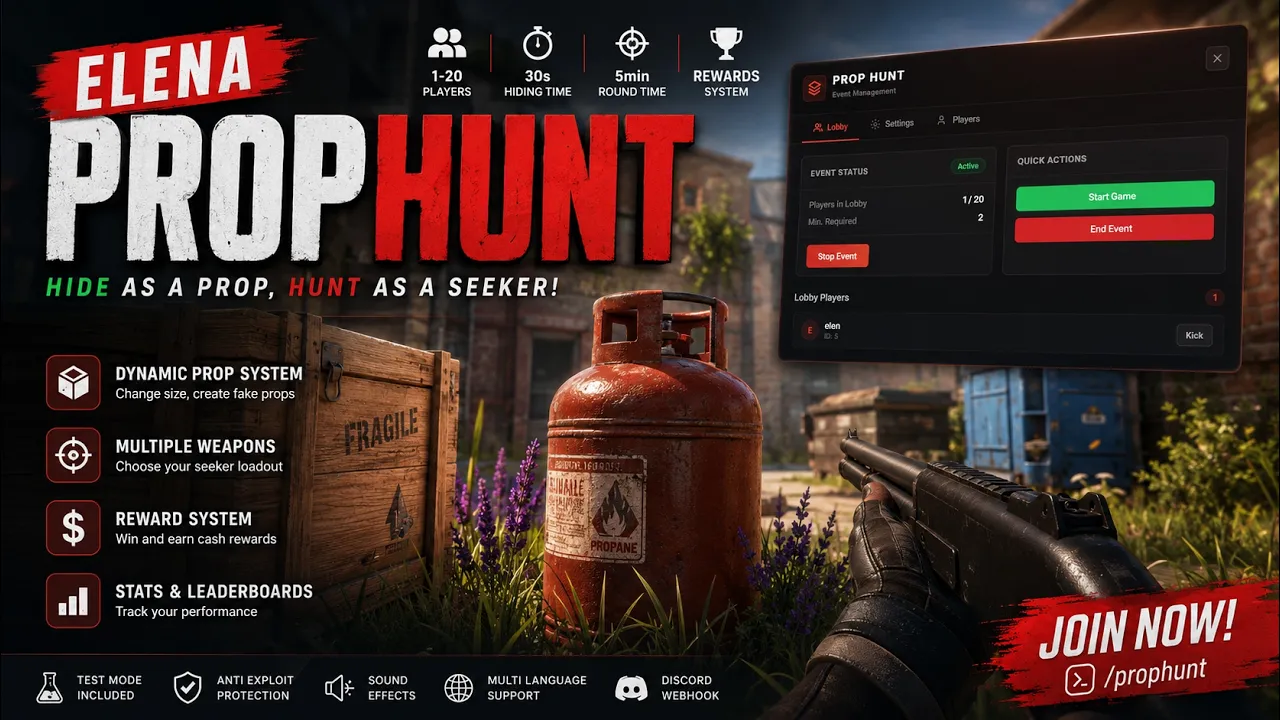Elena Prop Hunt Minigame [Standalone, Admin Panel]