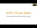 AHSC Climate Matrix Tutorial