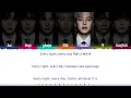 BTS 'Aliens' Lyrics (방탄소년단 Aliens 가사) [Color Coded Han_Rom_Eng] | ShadowByYoongi