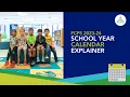 FCPS Calendar Explainer School Year 2023-24