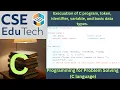 Execution of C Program Tokens Identifiers Variables and Basic Data Types Explained