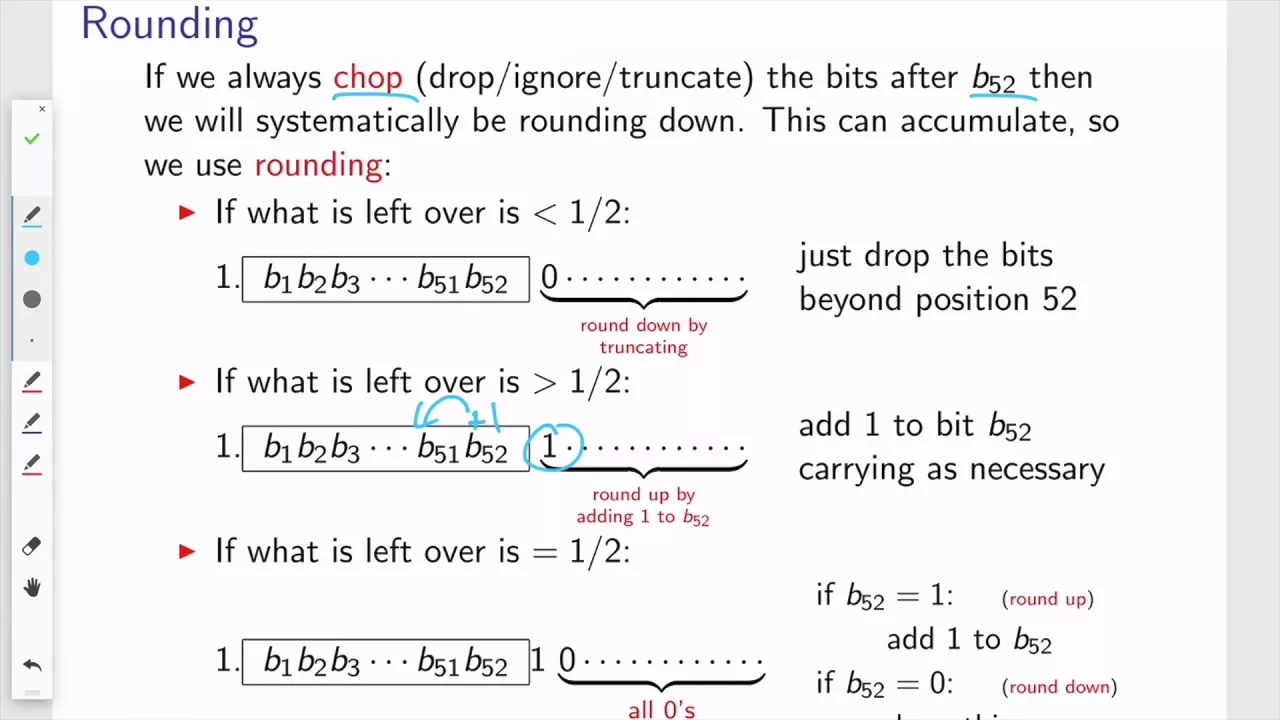 Floating Point Representation and Rounding Error