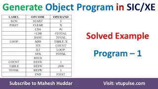 10 How to generate Object Code and Object program for the SICXE Program by Mahesh Huddar