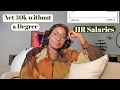 Download Lagu Hoeveel verdienen HR-professionals in Namibië? | Salarissen in media en communicatie