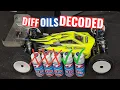How To Choose The Perfect 4wd Diff Oils RC Car Setup