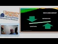 Preceptor Development -