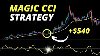 Download I Tested The Best CCI Strategy on Youtube ( Must Watch ! ) MP3