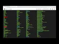 What are the Internal and External Commands in Linux