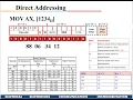 8086 Addressing Modes and OP-Code Examples Solved Problems and Solutions