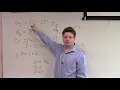 Drawing Demand and Supply