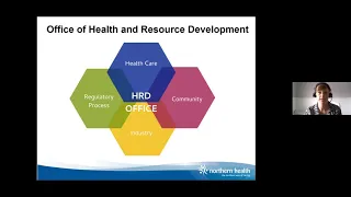 Visual Tools For Engaging Intersectoral Partners On The Health Impacts Of Resource Development  Visual Tools For Engaging Intersectoral Partners On The Health Impacts Of Resource Development