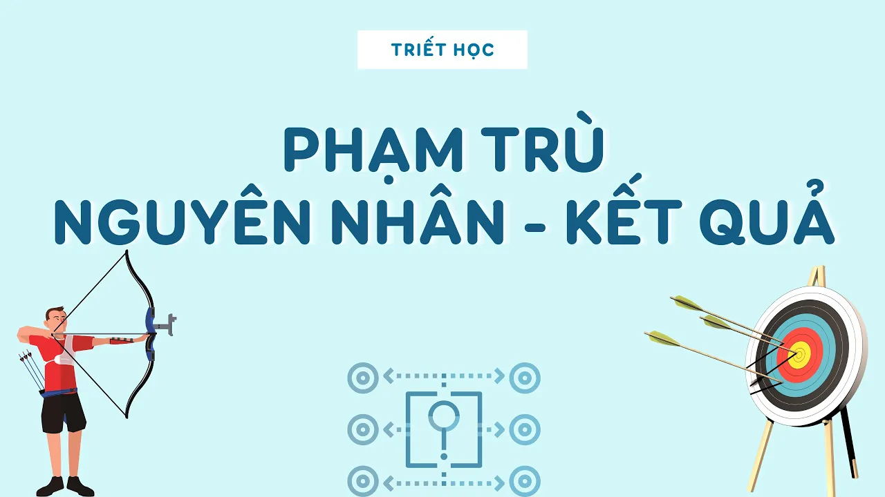 Outline Video Phạm Trù Nguyên Nhân Và Kết Quả - Triết Học Mác-Lê Nin | Bảo Đảm Hiểu Nhanh Chóng