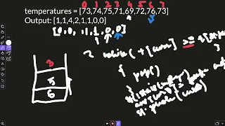 739 Daily Temperatures LeetCode Java Solution Optimal Brut Force