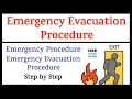 Emergency Evacuation Procedure Emergency Evacuation Evacuation Procedure HSE STUDY GUIDE