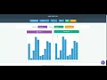 Sorting Visualizer sortspectra