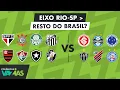 Download Lagu TODOS OS TIMES GRANDES DO EIXO RIO-SP SÃO MAIORES QUE O RESTO DO BRASIL? - POLÊMICAS VAZIAS #614